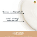 Biolage Bond Therapy Conditioner | Builds Bonds & Reduces Breakage | Paraben & Sulfate-Free | Vegan | Salon Professional Conditioner | Cruelty-Free | Bonding