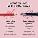 E.L.F. Cream Glide Lip Liner, Highly-Pigmented Pencil For Shaping & Sculpting Lips, Semi-Matte Finish, Vegan & Cruelty-Free, Baddest Beige