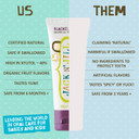 Jack N' Jill Natural Toddler Toothpaste For Baby, Kids And Infants 6 Months & Up, Fluoride Free Training Toothpaste For Toddlers 1-3, 40% Xylitol, Bpa Free - Blackcurrant, 1.76 Oz (Pack Of 1)