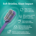 Gurunanda Gentle Giant Toothbrush With Dual Action Flossing Spiral Bristles, Non-Slip Ergo Dexa Grip, Helps In Teeth Whitening, Bpa Free, (4 Count)