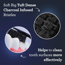 Gurunanda Charcoal Infused Toothbrush  Soft Charcoal Bristles - Helps Clean Plaque, Whitens Teeth, And Aids In Fresh Breath  Bpa-Free Brush For Adults & Kids (6 Count)