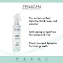 Zenagen Strengthening Leave-In Conditioner, 6 Fl. Oz