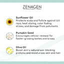 Zenagen Strengthening Leave-In Conditioner, 6 Fl. Oz