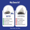 Blue Tea - Butterfly Pea Flower Tea - Ashwagandha - 10 Count - Plant Based Tea Bag | Detox Tea | Ayurvedic Blend - Caffeine Free - Flower Based - Vegan - Non-Gmo - No Additives | Ziplock Pack