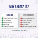 Blue Tea - Flower Tea Combo (Pack Of 3) || Hibiscus Flower, Butterfly Pea Flower, Lavender Flower || Flower-Based || Caffeine Free - Non-Bitter - Herbal Tea - Flower Based - Vegan - Non-Gmo | Pet Jar Packs- Gift Pack