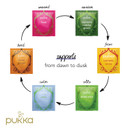 Pukka Tea Organic, Herbal Tea Sampler For Everyday Wellness, Best For Birthdays, Anniversaries & Holidays, 90 Tea Bags, 6 Flavors