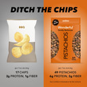 Wonderful Pistachios No Shells, Smoky Barbeque Nuts, 2.25 Ounce Bag (Pack Of 8), Protein Snacks, Healthy Snack, Travel Snacks