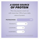 Wonderful Pistachios In Shell, Salt & Pepper, 7 Ounce Resealable Bag, Healthy Snack, Protein Snack, Pantry Staple