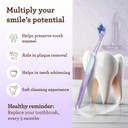 Gurunanda Butter On Gums Toothbrush With Extra Soft Bristles For Sensitive Gums, Soft Toothbrush For Kids & Adults, 2 Ct