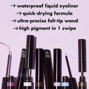 E.L.F. H2O Proof Inkwell Eyeliner Pen, High-Pigment, Waterproof Liquid Eyeliner, Delivers A Matte Finish, Vegan & Cruelty-Free, Bluebird
