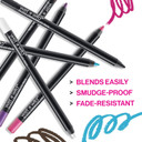 Wet N Wild Eyeliner Pencil On Edge Longwearing Matte Eye Liner, Long Lasting, Smudge Proof, Fade Resistant, Highly Pigmented, Creamy Smooth Soft Gliding, Blue Sapphire Ice