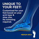 Dr. Scholl'S Custom Fit Comfort Insoles, Standard Arch Support Shoe Inserts For Women Size 10.5-11 | Men 9.5-10, Full Length Insoles Men Women, All Day Comfort And Plantar Fasciitis Relief Cf660 Dr. Scholl'S Custom Fit Comfort Insoles, Standard Arch Support Shoe Inserts For Women Size 10.5-11 | Men 9.5-10, Full Length Insoles Men Women, All Day Comfort And Plantar Fasciitis Relief Cf660