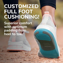 Dr. Scholl'S Custom Fit Comfort Insoles, Standard Arch Support Shoe Inserts For Women Size 7.5-8 | Men 6.5-7, Full Length Insoles Men Women, Superior All Day Comfort And Plantar Fasciitis Relief Cf630