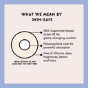 Attn: Grace Panty Liners (46-Pack) And Light Incontinence Pads (28-Pack) - Light Absorbency Sensitive Skin Protection For Bladder Leaks Or Postpartum/Discreet, Breathable, & Plant-Based