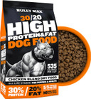 Bully Max High Performance Dry Dog Food Bundle - Premium 40 Lb Bag With 2-In-1 Muscle Builder 60 Chewable Tablets & Weight Gainer Liquid 16 Oz Bag - Ultimate Nutrition For All Breeds And Ages