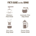 Fresh Roasted Coffee, Organic Mexican Swiss Water Decaf, 2 Lb (32 Oz), Kosher, Medium Roast, Ground
