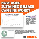Genius Vitality & Mood Enhancement Stack - Sustained Release Caffeine & Nootropic Joy Supplement - Energy, Focus & Positive Mood Support
