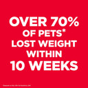 Hill'S Science Diet Perfect Weight, Adult 1-6, Weight Management Support, Dry Dog Food, Chicken Recipe, 12 Lb Bag