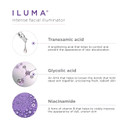 Image Skincare, Iluma Intense Facial Illuminator, Instantly Visible Brightening Serum And Face Corrector With Vitamin C, 1 Fl Oz