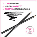 Wet N Wild Color Icon Kohl Eyeliner Pencil Baby'S Got Blackbaby'S Got Black - Carded