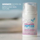 Niacinamide 5% Serum, Peptide Moisturizer, Coconut & Honey Cleanser Bundle