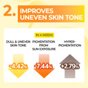 Numbuzin No.5+ Vitamin Spotlight Sheet Mask | Niacinamide, Glutathione, Vitamin C Powder, Vegan | Korean Skin Care For Face, 4Ea/Box