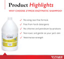 Pet King Brands Zymox Enzymatic Shampoo For Dogs And Cats, 1 Gallon