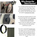 Silent Runner Glow Wheel + Sandy Track + Cage Attachment - Glow In The Dark Pet Exercise Wheel - Sugar Gliders, Hamsters, Rats, Mice, & Other Nocturnal Animals