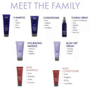 Surface Hair Violet Nourishing Masque, Moisturize, Repair And Brighten Blonde And Gray Hair, 6 Fl. Oz