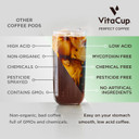 Vitacup Perfect Low Acid Coffee Bundle, Pure & Smooth Usda Organic & Fair Trade, Mycotoxin Free, Dark Roast | 24 Ct Pods & 11 Oz Organic Ground Coffee