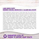 Wellness Complete Health Large Breed Dry Dog Puppy Food With Grains, Natural Ingredients, Made In Usa With Real Meat (Puppy, Chicken, Salmon & Rice, 30-Pound Bag)