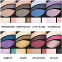 Revlon Eyeshadow Paette, Photoready Eye Makeup, Creamy Pigmented In Blendable Matte & Shimmer Finishes 505 Impressionist, 0.01 Ozimpressionist1 Count (Pack Of 1)