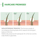 Bioderma Nodã© Non Detergent Fluid Shampoo 400Ml