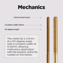 Neogen Dermalogy Innovative Sensational Hygienic Washable Extra Slim Metal Mascara (Slim, Black-Refill)