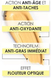 Garancia Incredible Softness Invisible Fluid SPF50+ 40ml