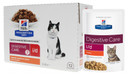 Hill'S Digestive Care I/D Chicken 12 X 85 G