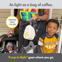 Medela Pump In Style Breast Pump Starter Kit | Classic Pump | Double Electric Breastpump With Bottles