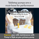 Medela Pump In Style Breast Pump Starter Kit | Classic Pump | Double Electric Breastpump With Bottles