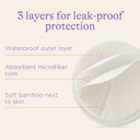 Lansinoh Washable Nursing Pads, Made With Organic Bamboo Viscose, Reusable Breast Pads For Breastfeeding With Wash Bag, Breastfeeding Essentials, 10 Count