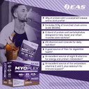 Original Myoplex Maximum Muscle Builder | Meal Replacement Protein Drink Mix | Quality Protein Blend | 42G Protein | 20 Individual Packets (Double Rich Chocolate)