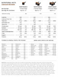Metabolic Nutrition - Musclean - Milkshake, Whey High Protein Meal Replacement, Maintenance Nutrition, Low Carb, Keto Diet, Digestive Enzymes, Chocolate, 2.5 Pound (25 Ser) Metabolic Nutrition - Musclean - Milkshake, Whey High Protein Meal Replacement, Maintenance Nutrition, Low Carb, Keto Diet, Digestive Enzymes, Chocolate, 2.5 Pound (25 Ser)