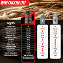 Agobi Testosterone Supplement For Men - 11 Potent Herbs - Ashwagandha, Tribulus, Ginseng & More - 60 Capsules For 1 Month