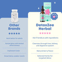 Joyspring Herbal Detox For Kids  Cilantro Extract Cleanse To Support Speech & Improve Behavior  Natural Detox With Cilantro - 1 Fl Oz (30 Servings)