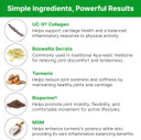 Natural Joint Support Supplement - Non-Gmo, Gluten-Free