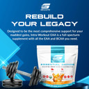 Granite 10G Essential Amino Acids Powder (30 Servings) Muscle Recovery Supplement For Muscle Growth - 7G Bcaa Powder With Electrolytes, Soy And Gluten-Free, Made In Usa, Orange Creamsicle