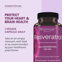 Reserveage Nutrition Beauty Resveratrol 250 Mg - Best Trans-Resveratrol - Vegan Antioxidant Supplement For Cellular & Heart Health - Aids Healthy Aging & Immune Health - 120 Vegetable Capsules