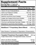 Multiphase Prostate Supplement-Featured On Larry King Investigative Tv Show - Over 1 Million Sold -End Nighttime Bathroom Trips, Urgency, & More. 90 Capsules