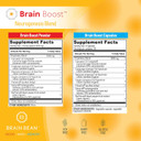 Brain-Boost (Formerly
