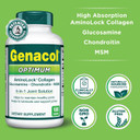 Genacol Glucosamine, Chondroitin, Msm And Collagen Joint Support Supplement For Men & Women Joint Health Patented Formula | Glucosamina Condroitina Y Colageno Optimum 180 Tablets
