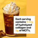 Perfect Keto Collagen Peptides Protein Powder With Mct Oil, Hydrolyzed Collagen, Type I & Iii Supplement, Gluten Free, Grass Fed, Low Carb, Keto Coffee Creamer, Collagen For Women & Men, Unflavored